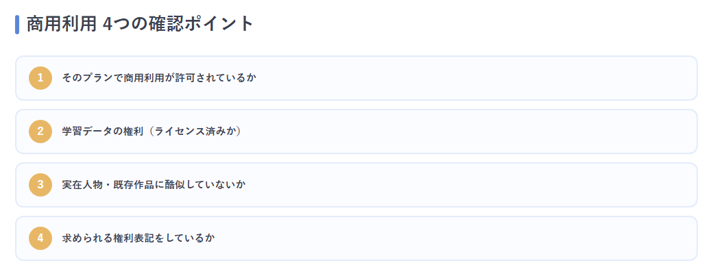 商用利用チェックの図解