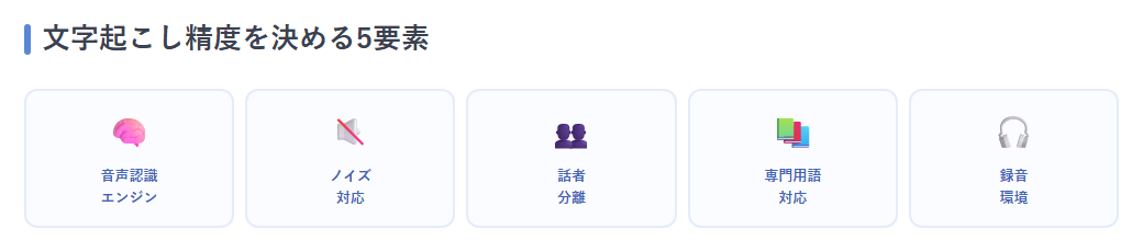精度の5要素