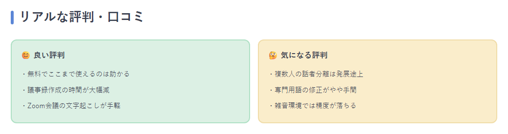 良い口コミ／気になる口コミ