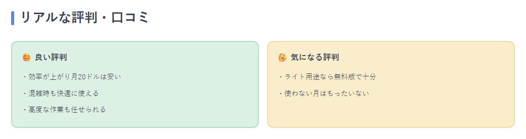 良い口コミ／気になる口コミ