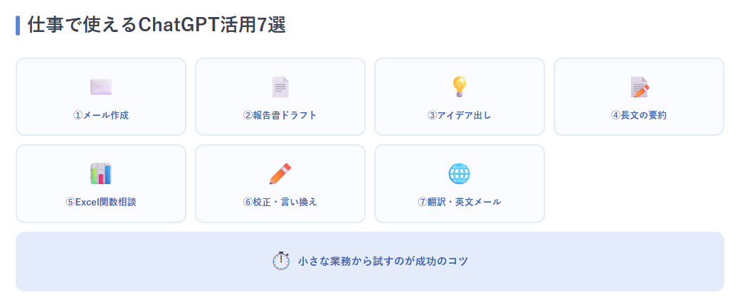 活用7選の一覧図