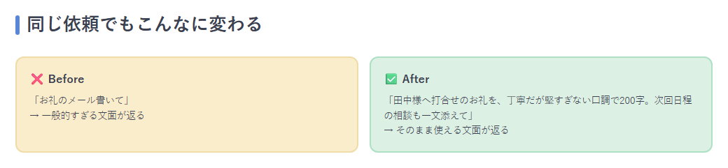 Before/After比較