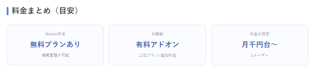 料金まとめ