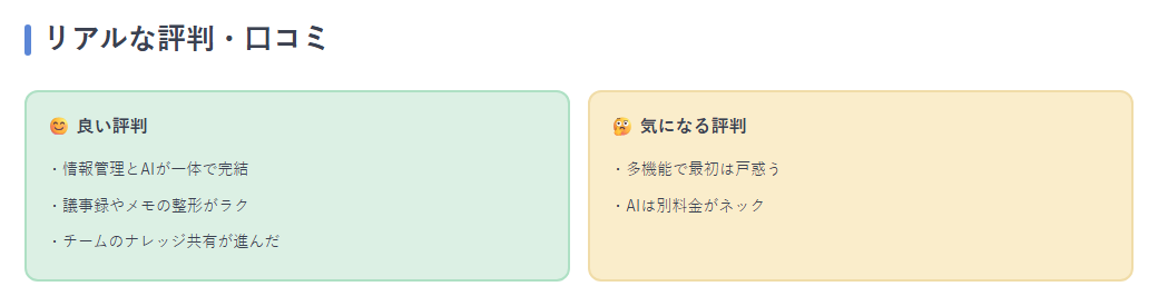 良い口コミ/気になる口コミ