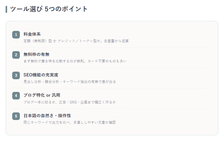 AIライティングツールの選び方5ポイントのチェックリスト図解