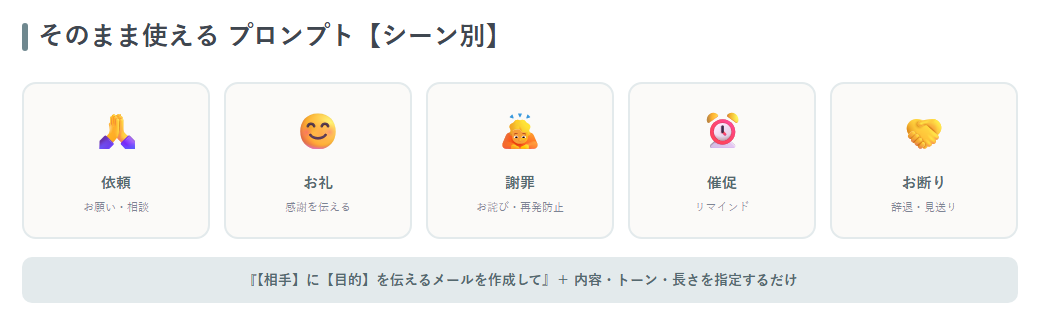 依頼・お礼・謝罪・催促・お断りの5シーンをアイコンで並べたシーン別プロンプト一覧図